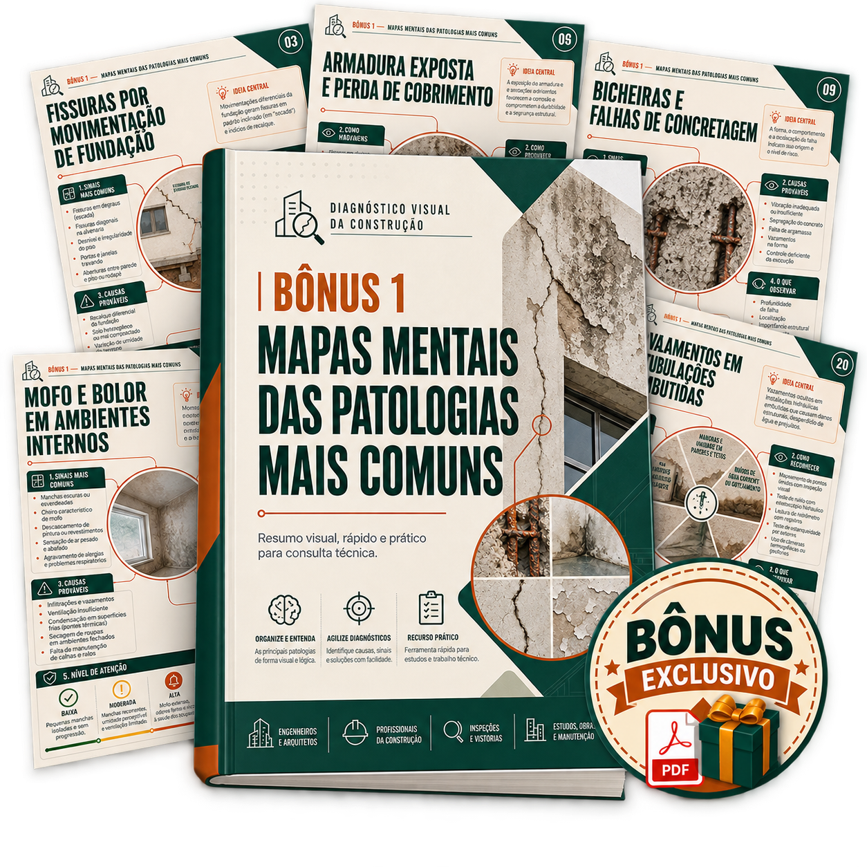 Mockup do Bônus Mapas Mentais das Patologias Mais Comuns