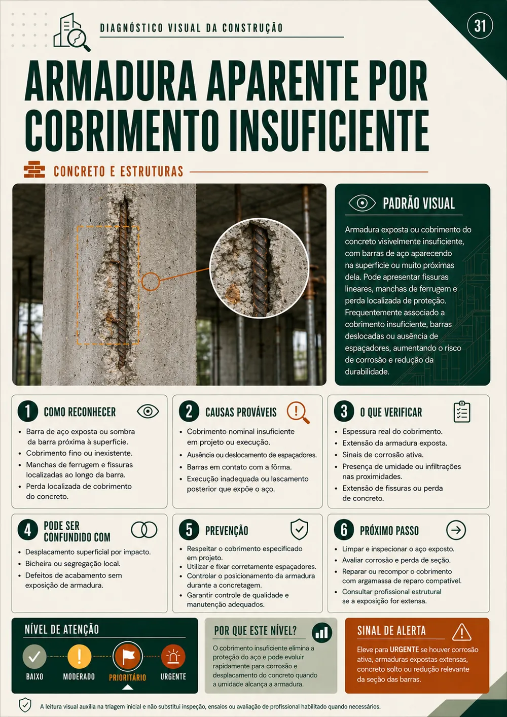 Prévia 4 de Diagnóstico Visual da Construção — 150 Patologias Ilustradas