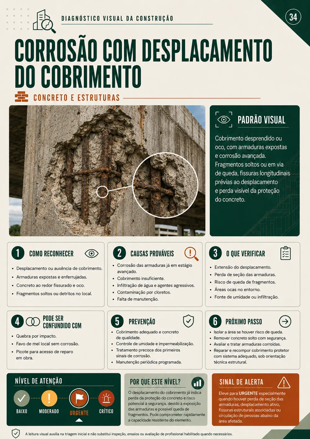 Prévia 5 de Diagnóstico Visual da Construção — 150 Patologias Ilustradas